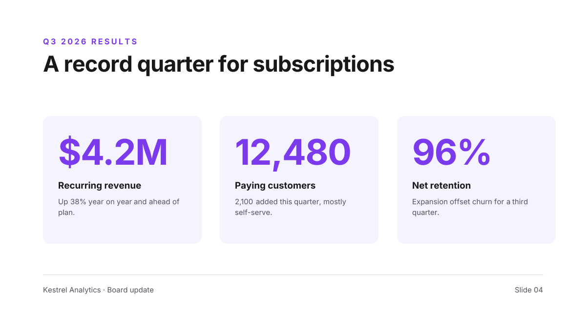 Preview of the Quarterly Results Slide template: three big-number kpi cards under a one-line takeaway headline