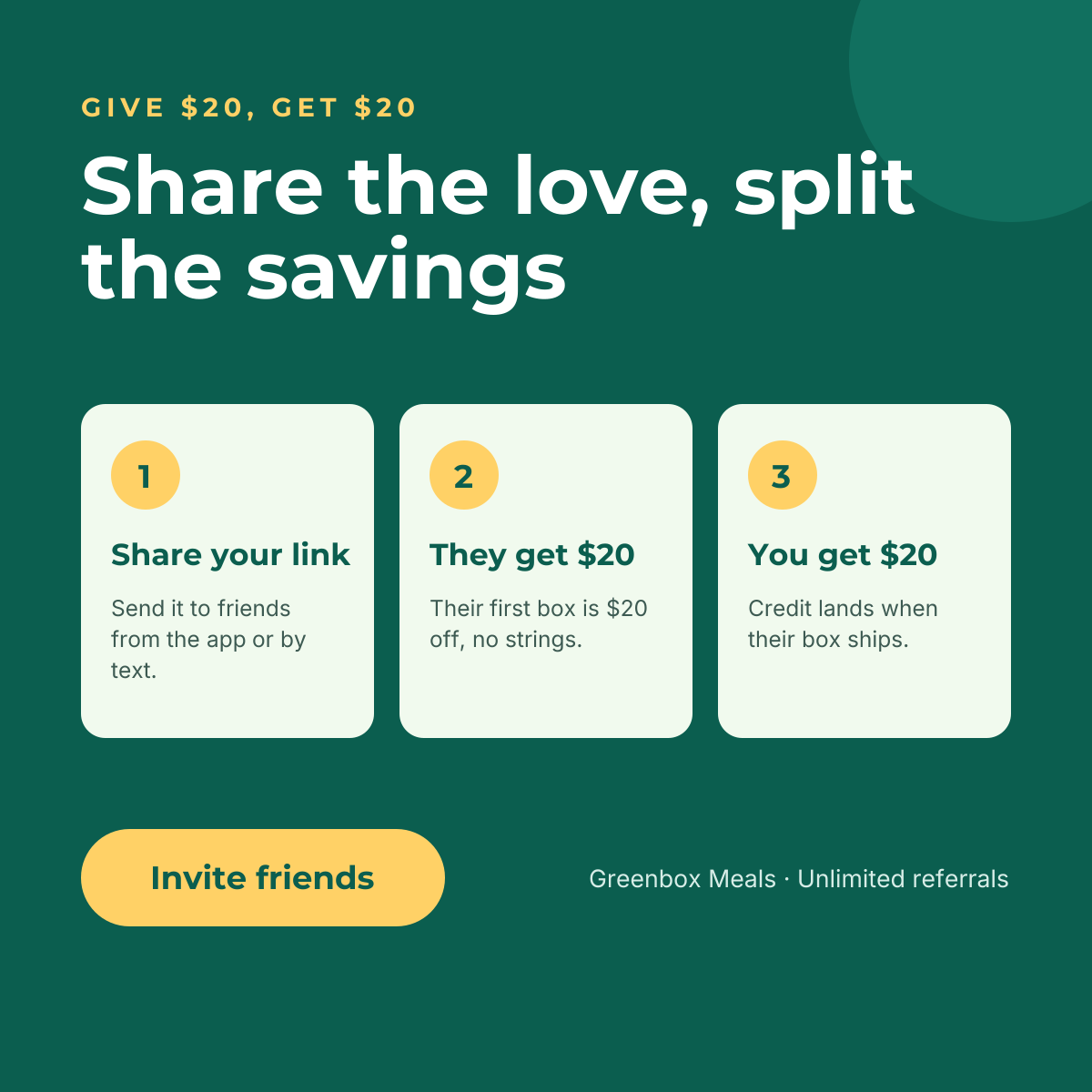 Preview of the Referral Program Post template: give-get referral offer explained in three numbered cards